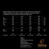 Ortega UKS-CC Select struny do ukulele koncertowego